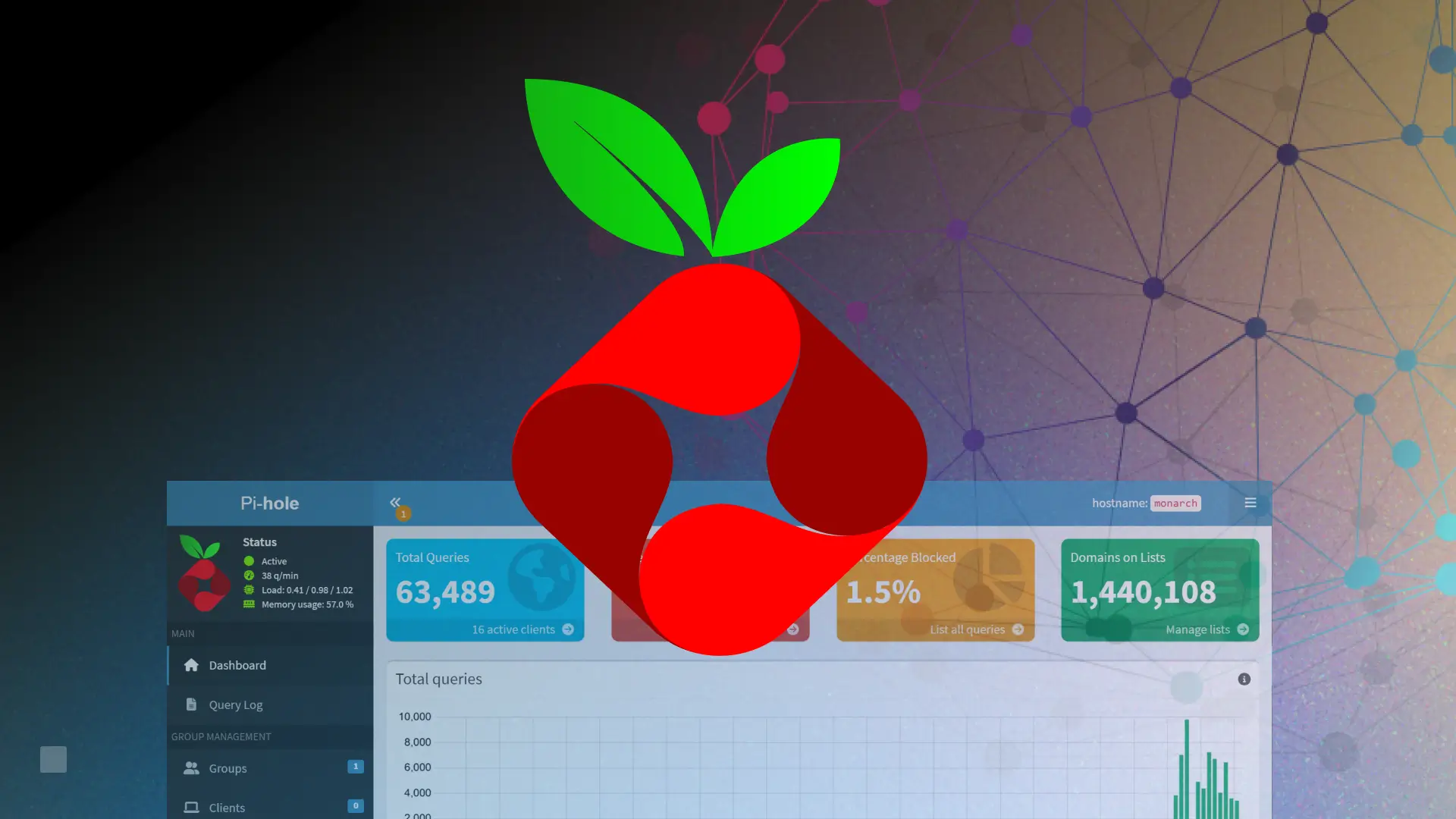 Pi-Hole: Take Back Control of Your Internet